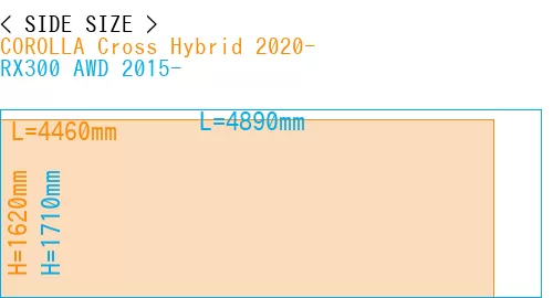 #COROLLA Cross Hybrid 2020- + RX300 AWD 2015-